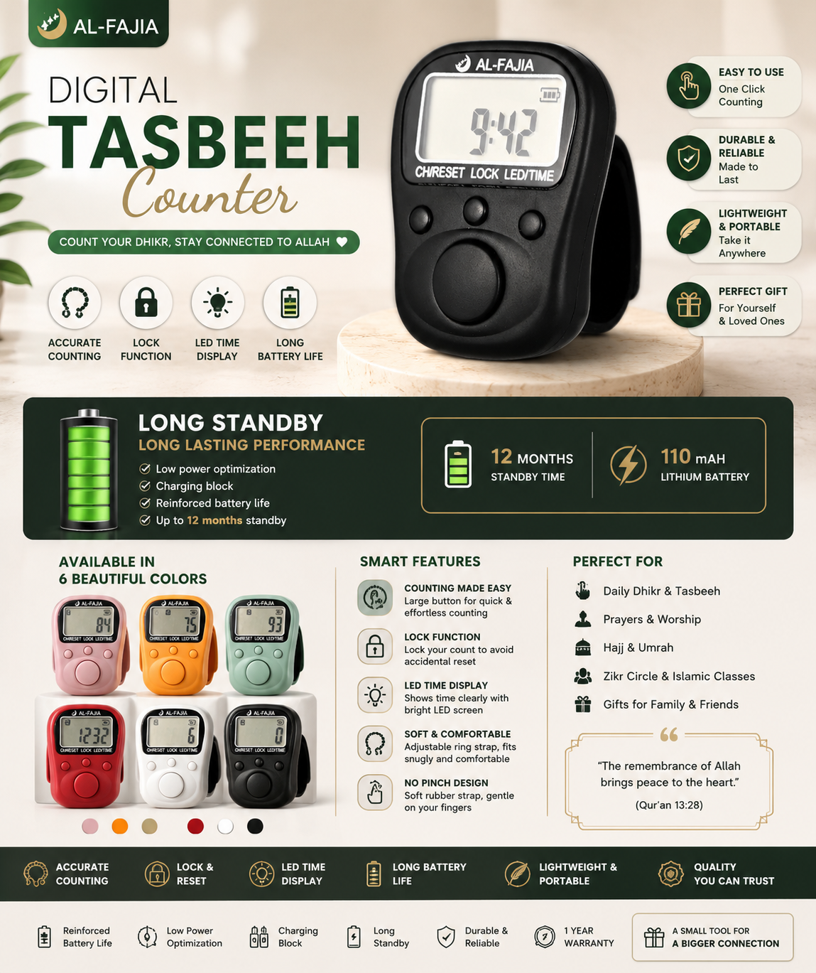 Digital Tasbih Counter Ring