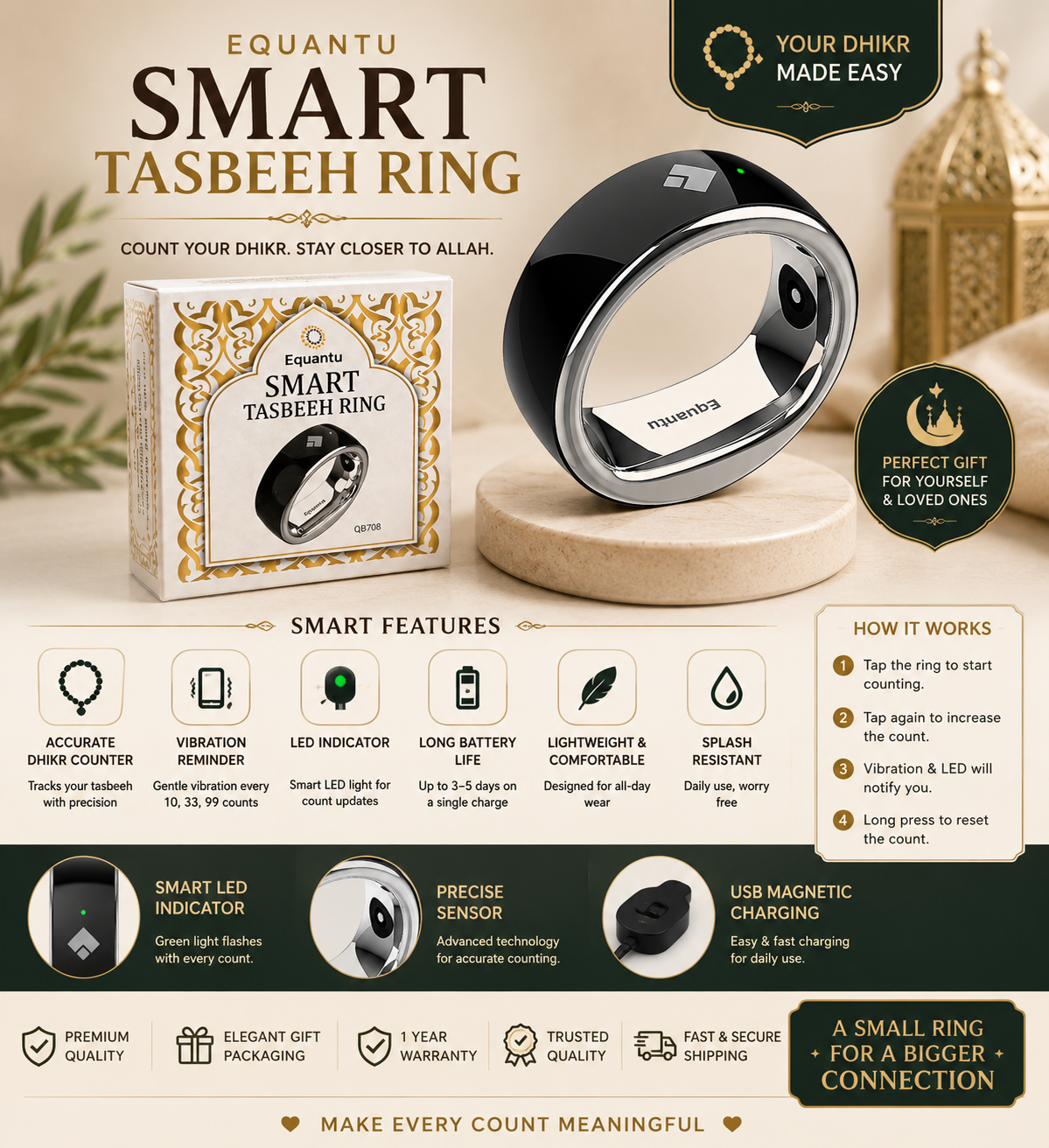 Smart Tasbih Ring – Digital Islamic Zikr Counter